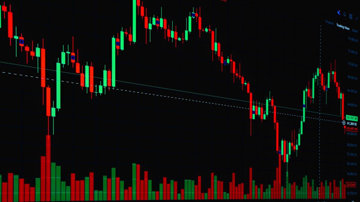High-resolution candlestick chart showing forex trading trends and analysis.